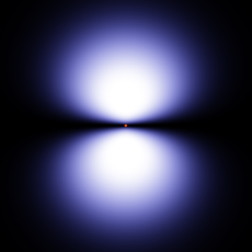 ψ[2, 1, 0]の電子雲(x-z断面)