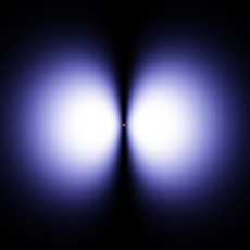 ψ[2, 1, 1]の電子雲(x-z断面)