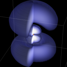 ψ[3, 1, 0]の電子雲(3次元)