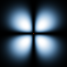 ψ[3, 2, 1]の電子雲(x-z断面)