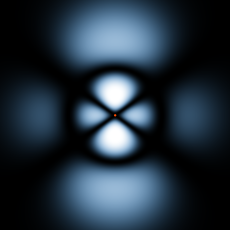 ψ[4, 2, 0]の電子雲(x-z断面)