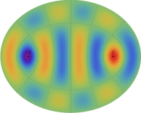楕円形膜の固有振動（偶関数）