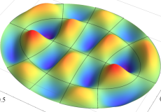 楕円形膜の固有振動（奇関数）