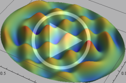 楕円形膜の固有振動(偶関数:動画)