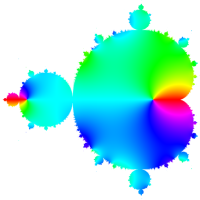 Mandelbrot-Lambert級数④のグラフ