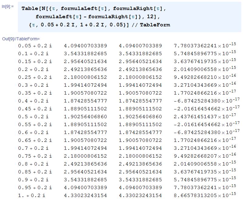 MathematicaによるKronecker極限公式の検証(その2)