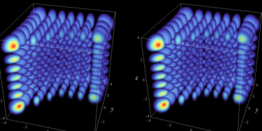 三次元の量子力学的調和振動子(立体視画像)