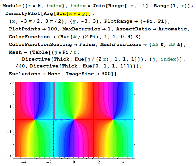 色相が一致する描画例(正弦関数の場合)