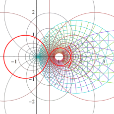 Riemannゼータ関数のグラフ(等角写像図1)