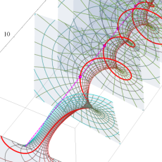 Riemannゼータ関数のグラフ(等角写像図3)