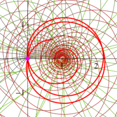 Ramanujanゼータ関数のグラフ(等角写像図2)