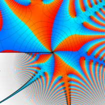 超Fresnel正弦関数のグラフ(複素変数)