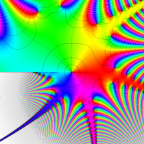 超Fresnel余弦関数のグラフ(複素変数)