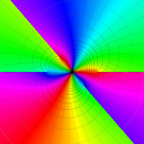 第2種楕円積分(D)のグラフ(複素変数)