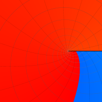 第3種完全楕円積分のグラフ(複素変数)