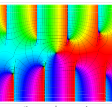 Heumanのラムダ関数のグラフ(複素変数)