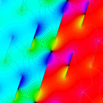 Jacobiの楕円振幅関数のグラフ(複素変数)