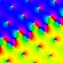 Jacobiの第2種楕円関数のグラフ(複素変数)
