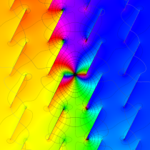Jacobiの第3種楕円関数のグラフ(複素変数)