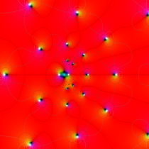 Weierstrassの楕円ゼータ関数のグラフ(複素変数)