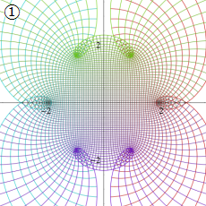 Weierstrassの楕円シグマ関数のグラフ(等角写像図1)