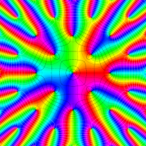 Weierstrassの楕円シグマ関数のグラフ(複素変数)