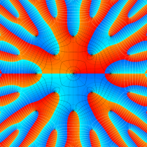 Weierstrassの楕円シグマ関数のグラフ(複素変数)