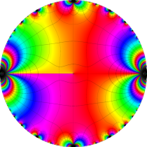 楕円テータ関数のグラフ(複素変数)