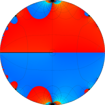 楕円テータ関数のグラフ(複素変数)