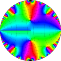 楕円テータ導関数のグラフ(複素変数)