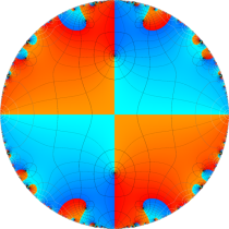 楕円テータ関数の対数微分のグラフ(複素変数)