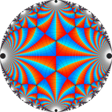 Klein楕円モジュラー関数のグラフ(複素変数)