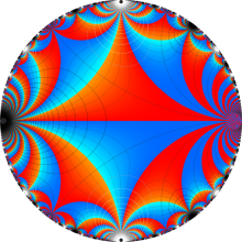 楕円モジュラー・ラムダ関数のグラフ(複素変数)