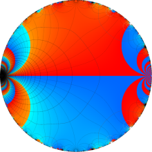正20面体の楕円モジュラー関数のグラフ(複素変数)