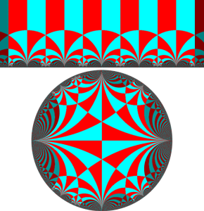 正20面体の楕円モジュラー関数のグラフ(基本領域)