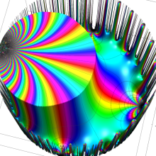 Conway-Nortonの楕円モジュラー関数のグラフ(複素変数)
