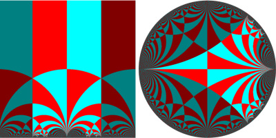 Conway-Nortonの楕円モジュラー関数のグラフ(基本領域)