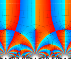 一般の楕円モジュラー関数のグラフ(複素変数)