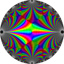 一般の楕円モジュラー関数のグラフ(複素変数)