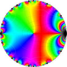 Eichlerの尖点形式のグラフ(複素変数)