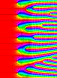 Glaisher-Ramanujan関数のグラフ(複素変数)