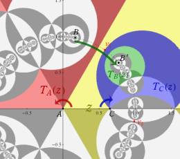 変換Ta,Tb,Tcの図(その2)