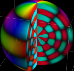 Helmholtz方程式の解(球座標)のグラフ(2)