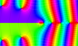 積分第1種Bessel関数のグラフ(複素変数)