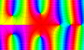 積分第1種Bessel関数のグラフ(複素変数)