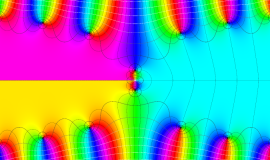 一般積分第1種Bessel関数のグラフ(複素変数)