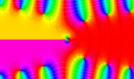 一般積分第2種Bessel関数のグラフ(複素変数)