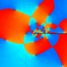 第2種楕円Chebyshev関数のグラフ(複素変数m)