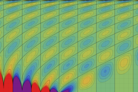 Zernike関数のグラフ(実2変数μ,ρ)