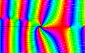 第2種Coulomb波動関数のグラフ(複素変数)